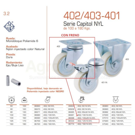 RUEDAS 402/125 FA NYL