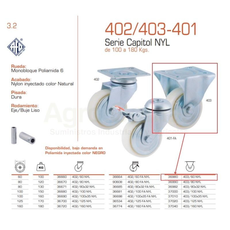 RUEDAS 403/ 60 NYL