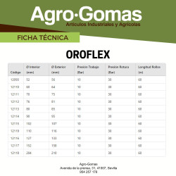 MANG. PLANA NEGRA CAUCHO 20BAR Ø52 (OROFLEX)