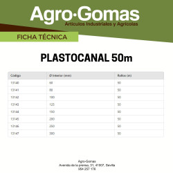 M. PLASTOCANAL 125mm(A 50 Mts)