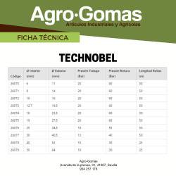 MTS.TECHNOBEL 10x16